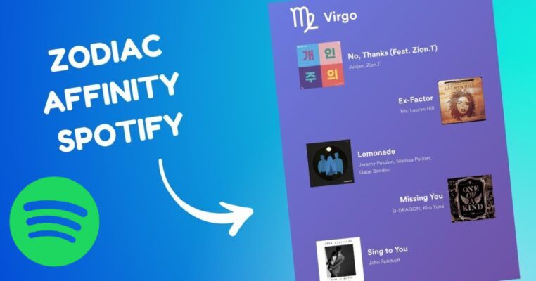 Spotify Zodiac Affinity